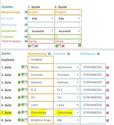 Profilvollständigkeit.jpg